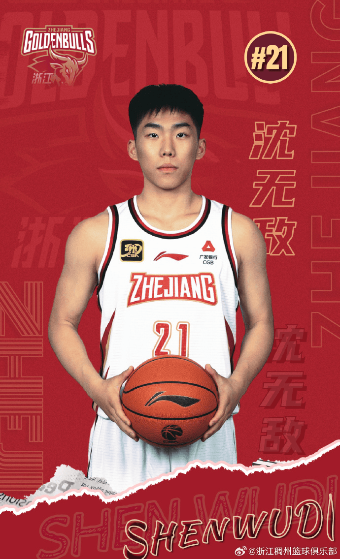 男篮集训, 国际篮联U