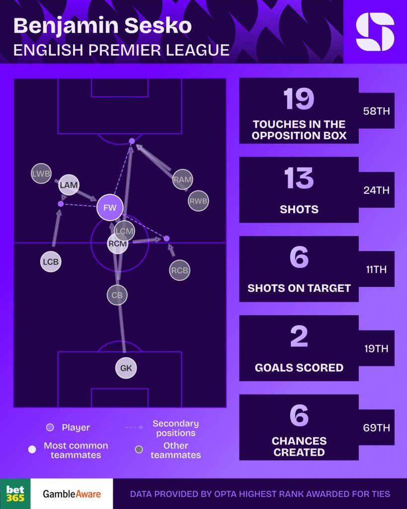 他在进攻的 他在进攻的