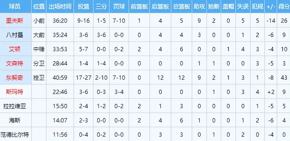 amp, img, cn amp, img, cn